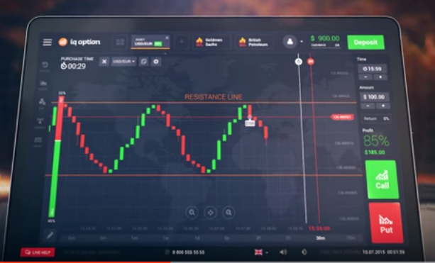The Rebound Line Strategy is relevant for a neutral trend, just as for the upward and the downward trend.