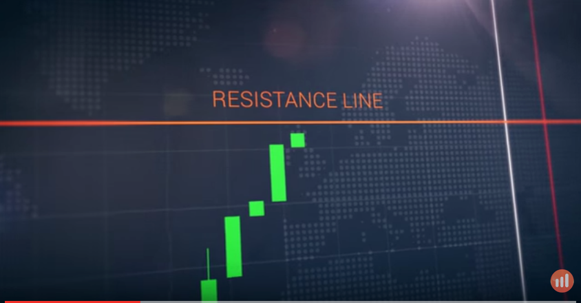 When the prices reaches the resistence line