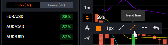 graphical tools, such as Trend Line