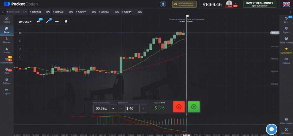 Broker highest payouts Broker highest payouts