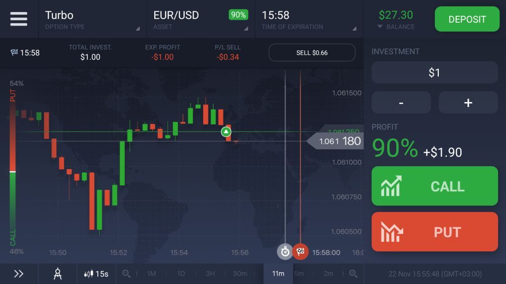 IQ OPTION Review and FAQ IQ OPTION Review and FAQ