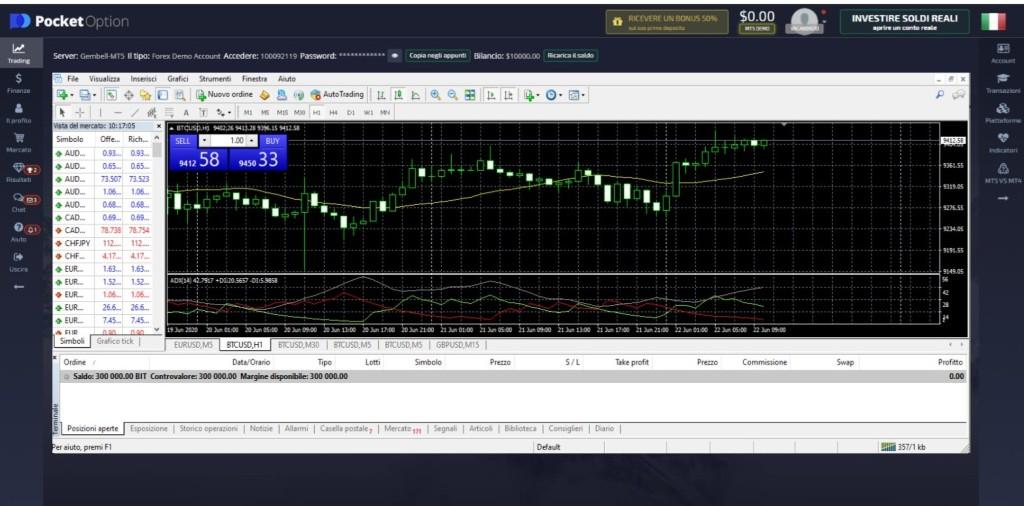 POCKET OPTION METATRADER MAIN SCREEN