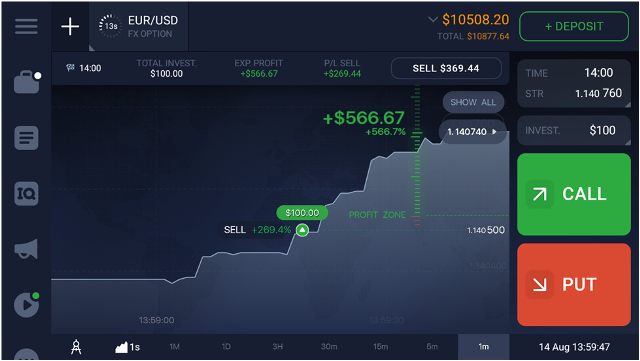 AN OPEN FX OPTION TRADE ON THE EUR/USD EXECUTED ON IQ OPTION’S MOBILE APP. AN OPEN FX OPTION TRADE ON THE EUR/USD EXECUTED ON IQ OPTION’S MOBILE APP.