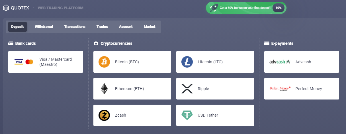 Quotex Deposit methods