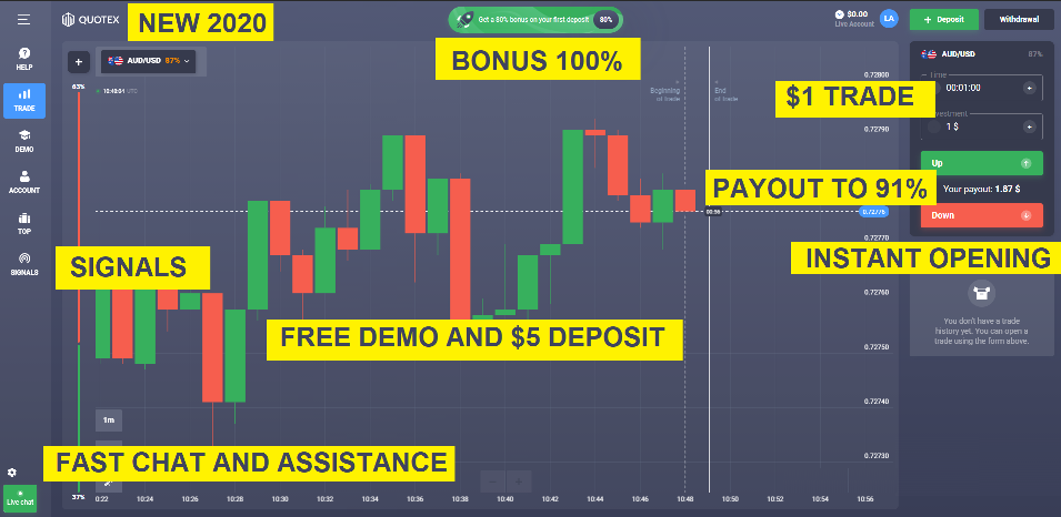 🥇19 Best Binary Option Brokers and Trading Platforms most popular binary options brokers