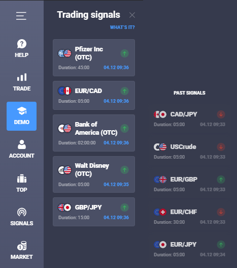 quotex binary options